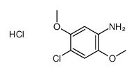 Molecular structure of C8H11Cl2NO2