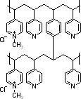 Molecular structure of