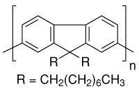 Molecular structure of