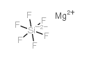 Molecular structure of F6MgSi