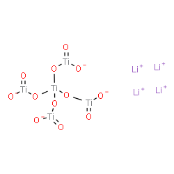Molecular structure of Li4O12Ti5