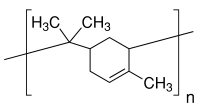 Molecular structure of (C10H16)n