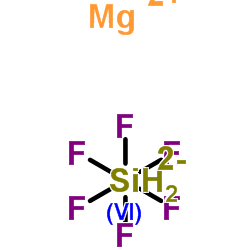Molecular structure of F6H12MgO6Si