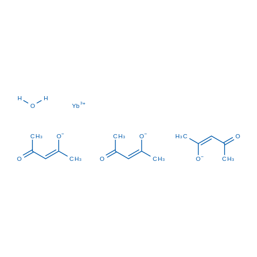 Molecular structure of C15H23O7Yb