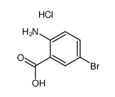 Molecular structure of C7H7BrClNO2