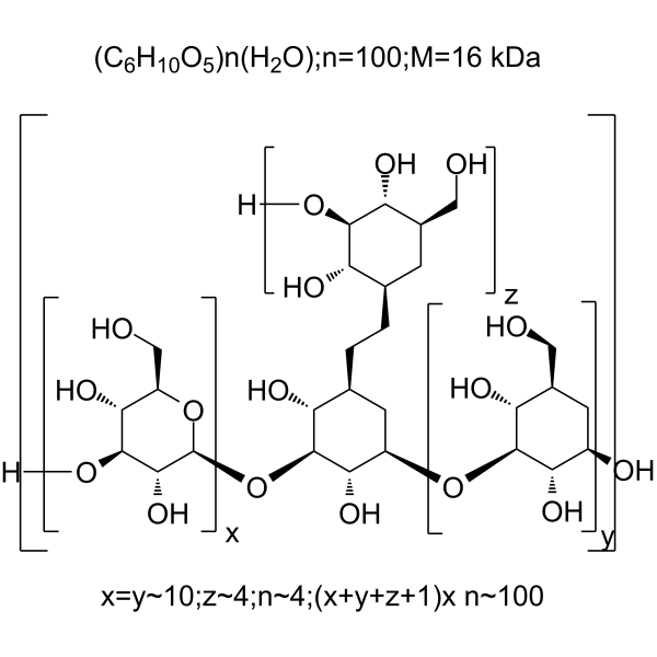 Molecular structure of