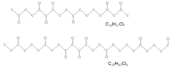 Molecular structure of