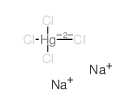 Molecular structure of Cl4HgNa2