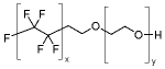 Molecular structure of (RfCH2CH2O)xPO(ONH4)y(OCH2CH2OH)3-x-y