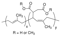 Molecular structure of (C5H8)x(C11H16O4)y