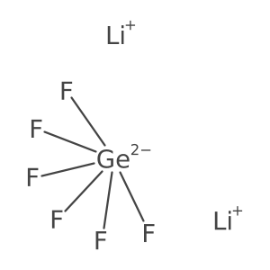Molecular structure of F6GeLi2