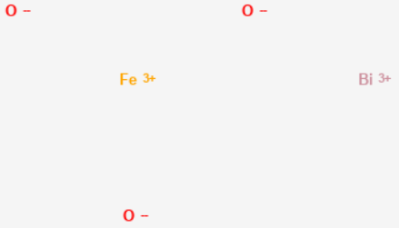 Molecular structure of BiFeO3