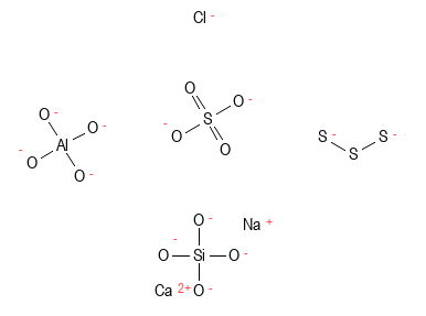 Molecular structure of