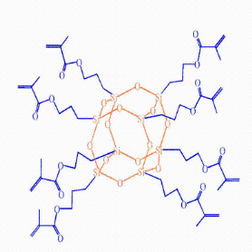 Molecular structure of (C7H11O2SiO1.5)n (n=8, 10, 12)