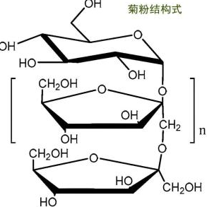 Molecular structure of (C6H10O5)n