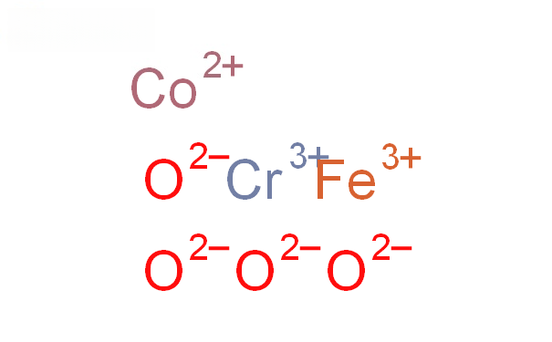 Molecular structure of CoCrFeO4