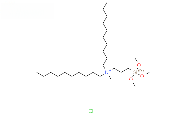 Molecular structure of