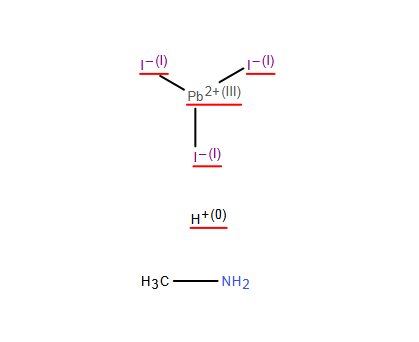 Molecular structure of CH5N.H.I3Pb