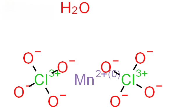 Molecular structure of