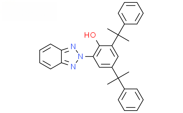 Molecular structure of