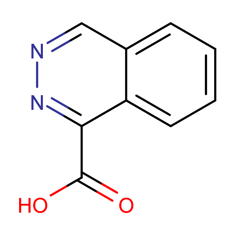 Molecular structure of