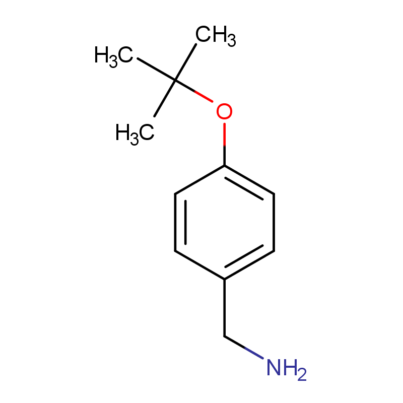 Molecular structure of