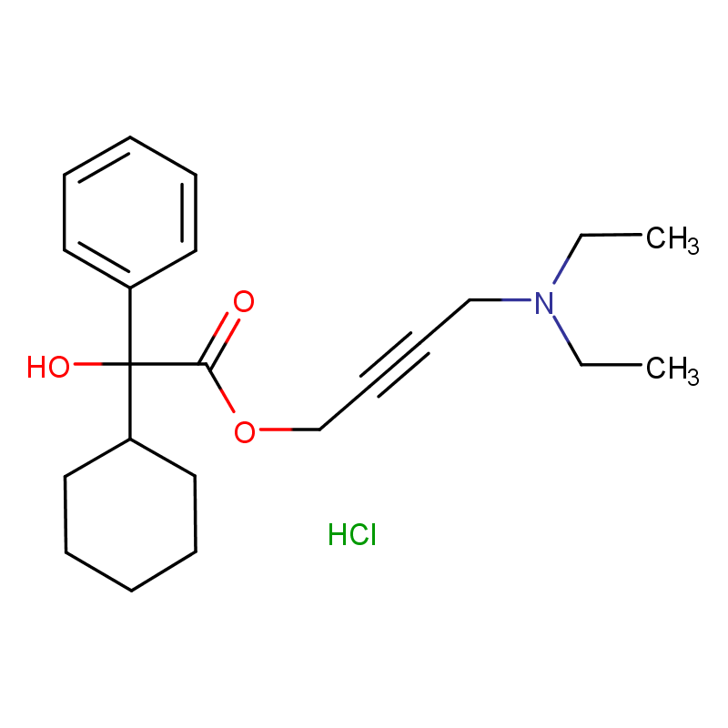 Molecular structure of